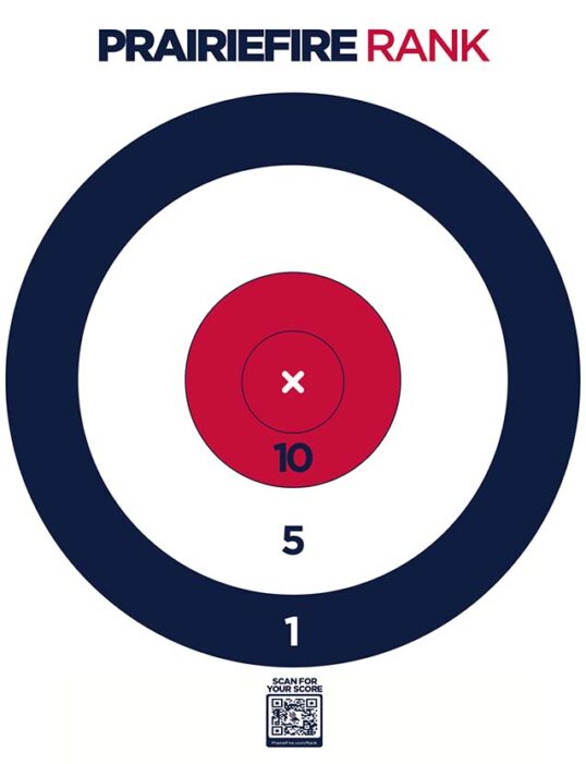 PrairieFire Reno Guns & Range